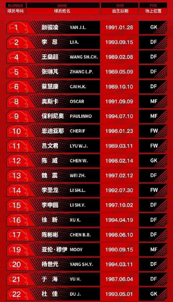 本场比赛前，曼城9胜1平2负积28分位居榜首，利物浦以1分之差紧随其后。